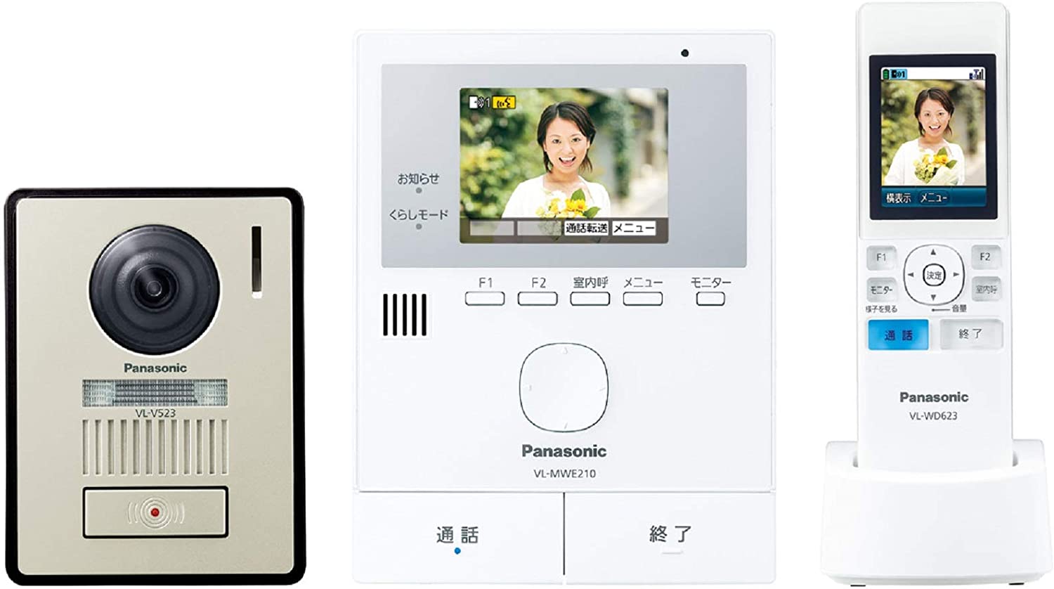 Panasonicワイヤレステレビドアホン 概要 ワイヤレステレビドアホン VS-SGZ20L | インターホン
